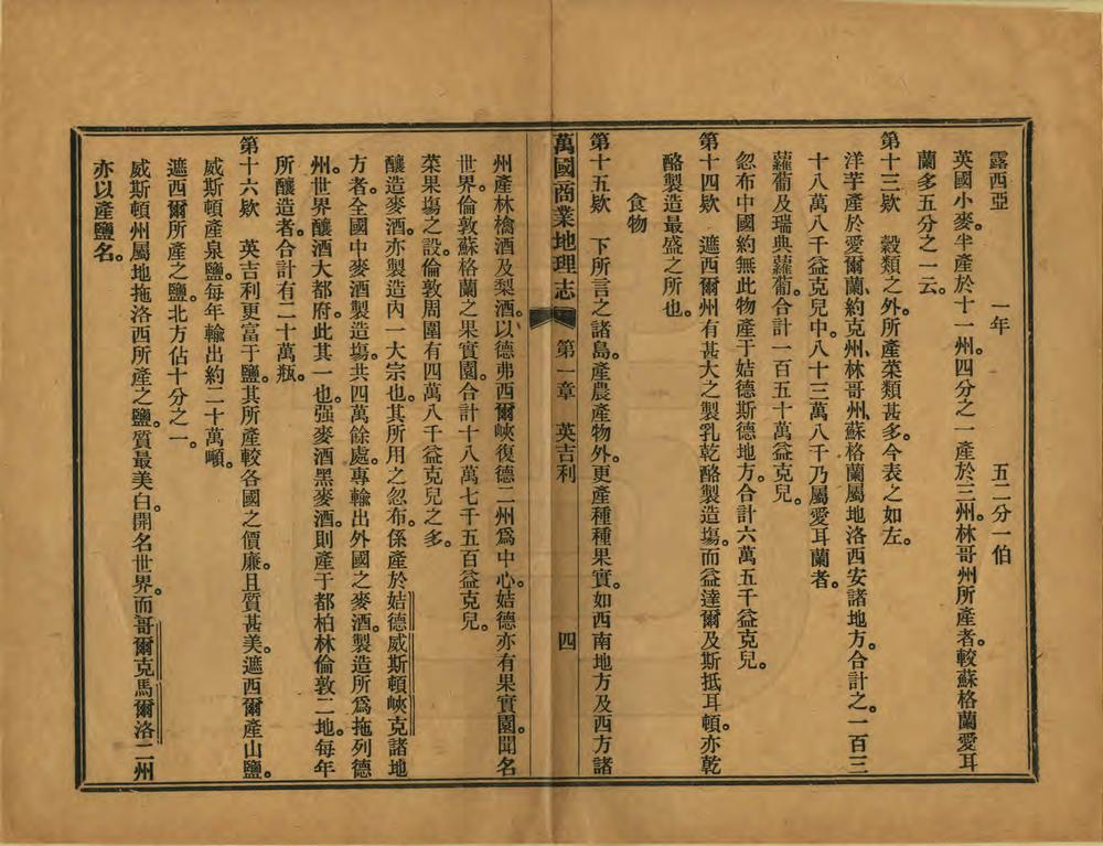 _万国商业地理志_