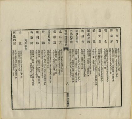 03447 万国地理统纪 0.jpg