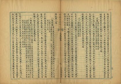 03459 岛夷志略 0.jpg