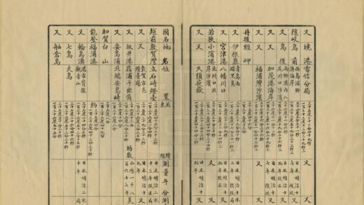 03483 日本环海险要图志 0.jpg