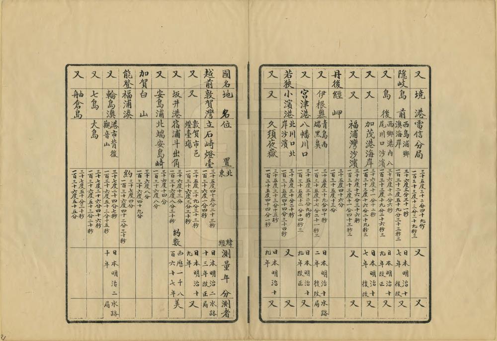 _日本环海险要图志_