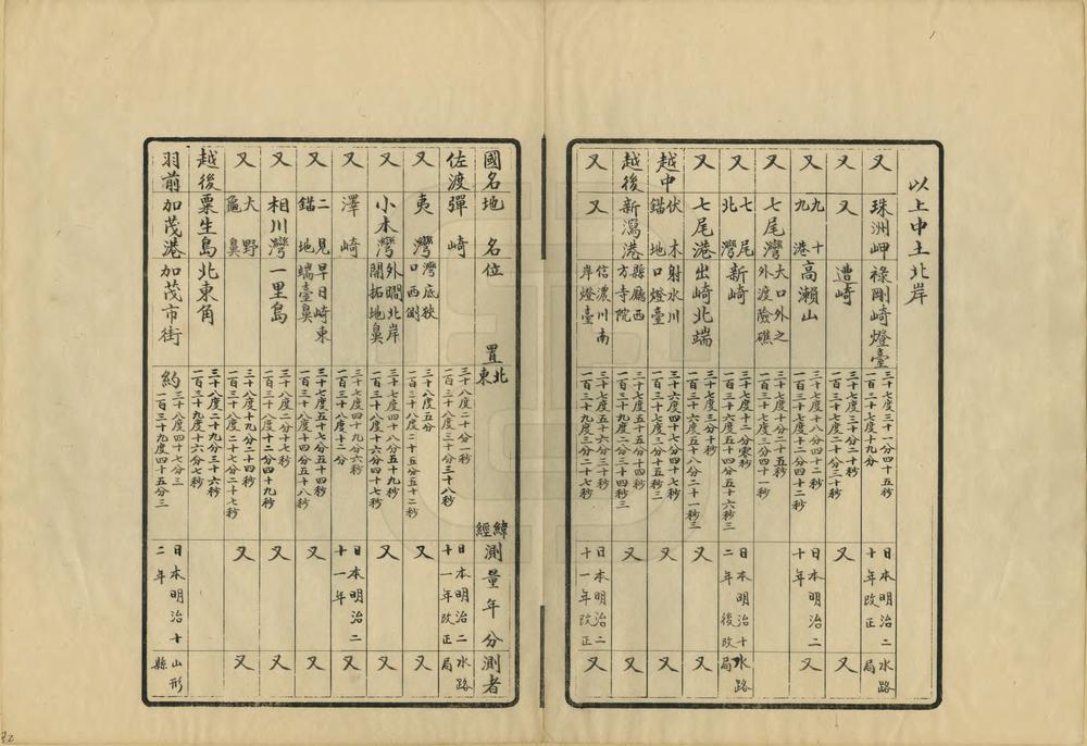 _日本环海险要图志_