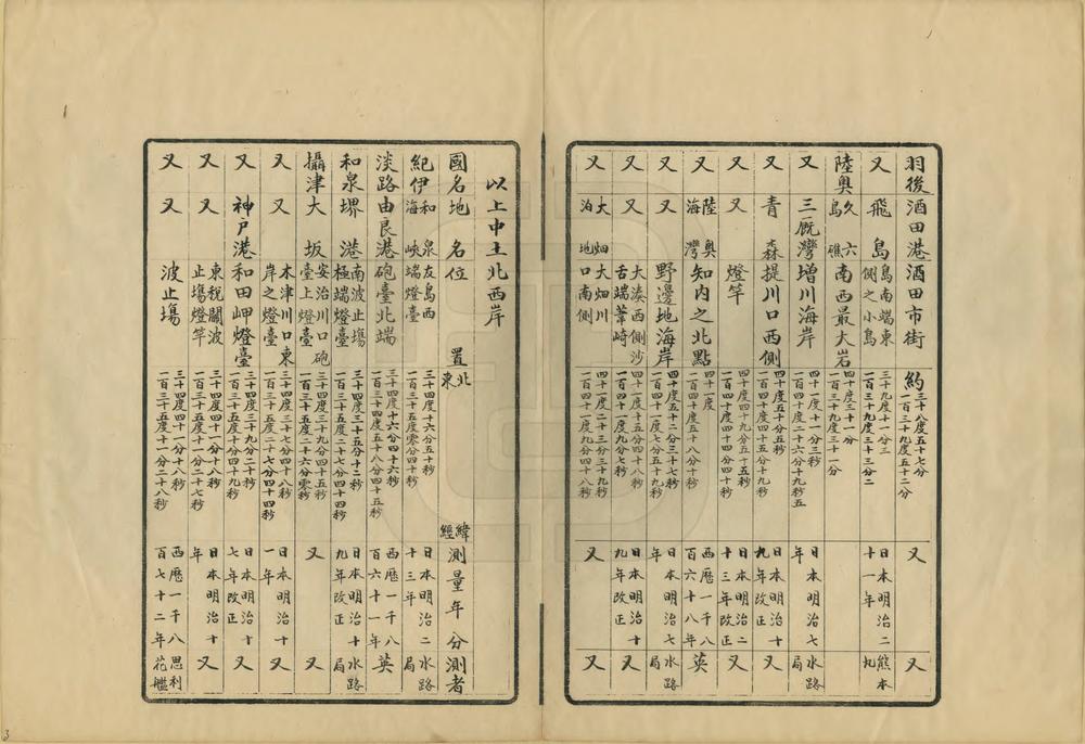 _日本环海险要图志_