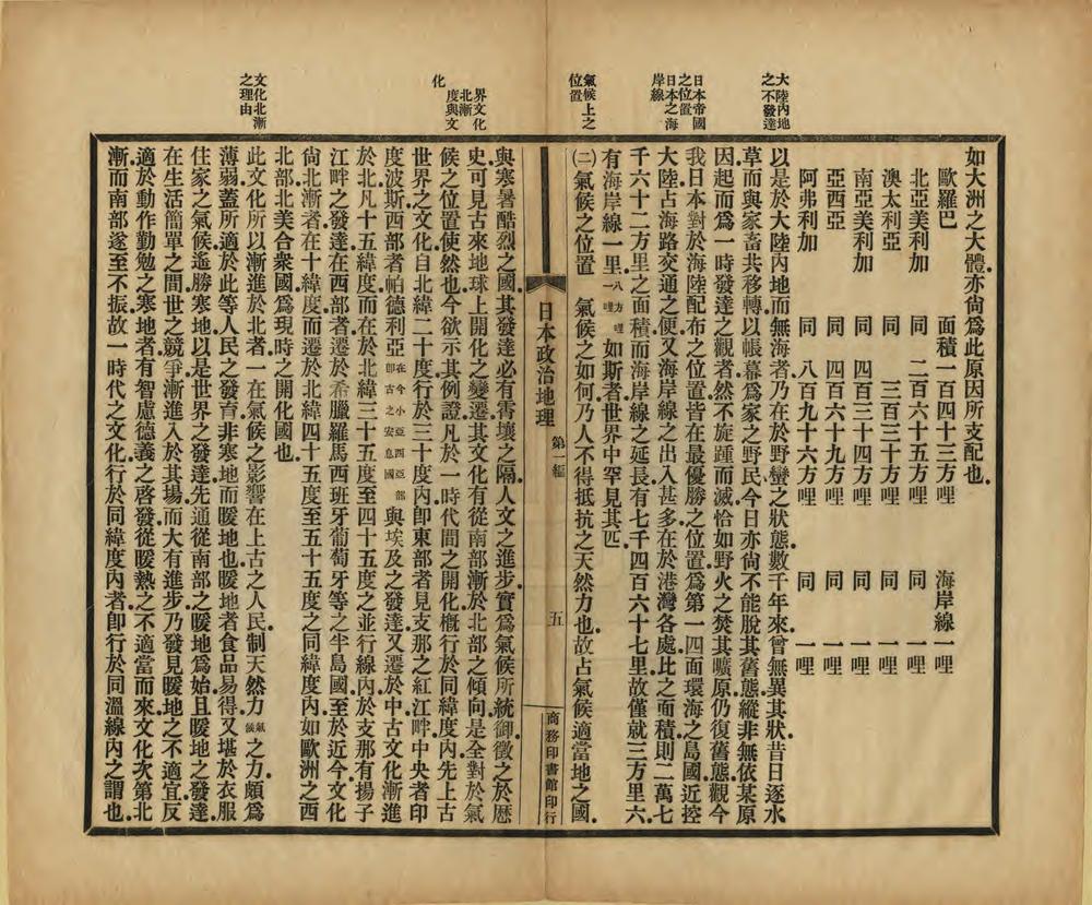 _日本政治地理_