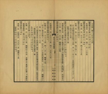 03499 科布多政务总册 0.jpg