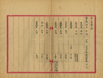 03503 库伦蒙俄卡伦对照表 0.jpg