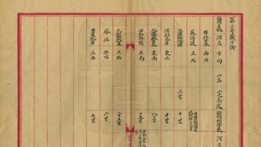 03503 库伦蒙俄卡伦对照表 0.jpg