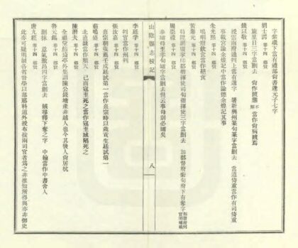 03527 山阴县志校记 0.jpg