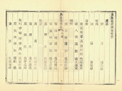 03535 广灵县志 0.jpg