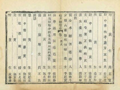 03616 榆次县续志 0.jpg