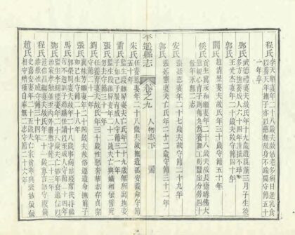 03638 平遥县志 0.jpg