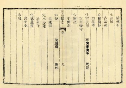 03666 五台县志 0.jpg