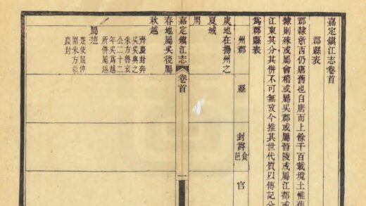 03671 嘉定镇江志 0.jpg