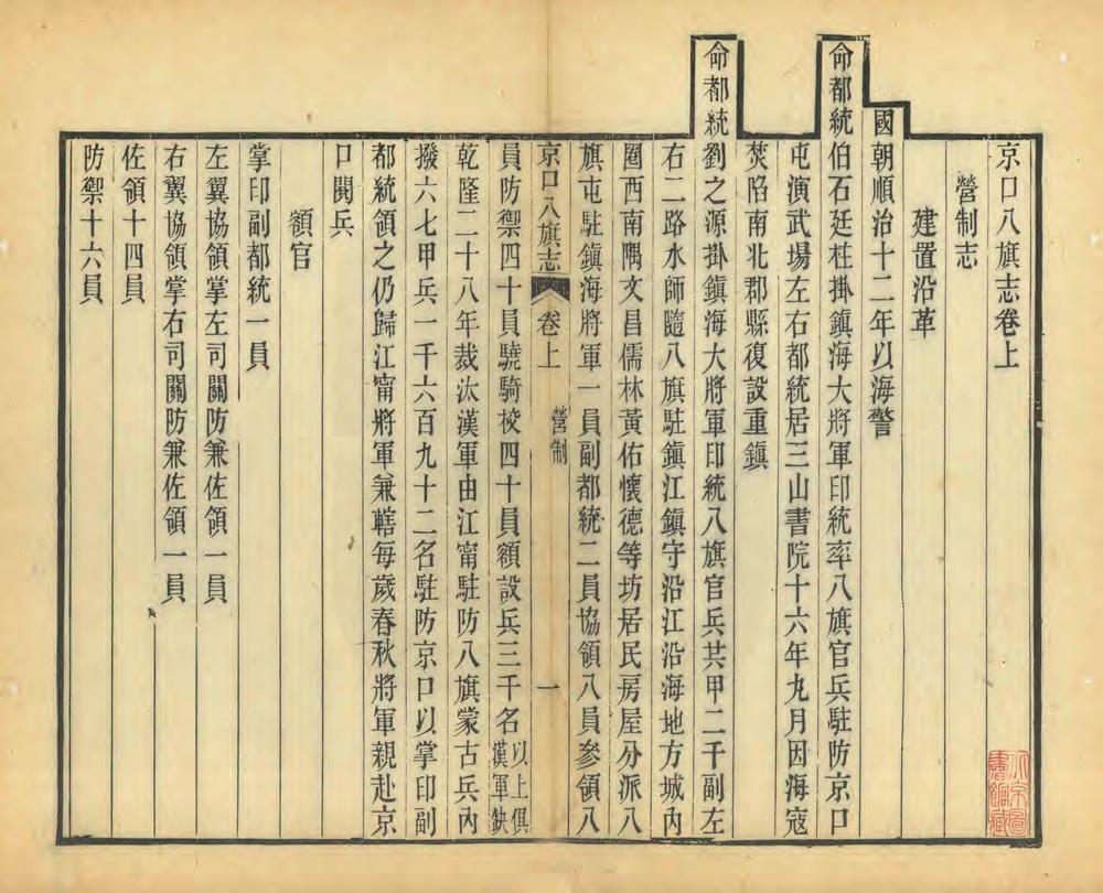 _京口八旗志_