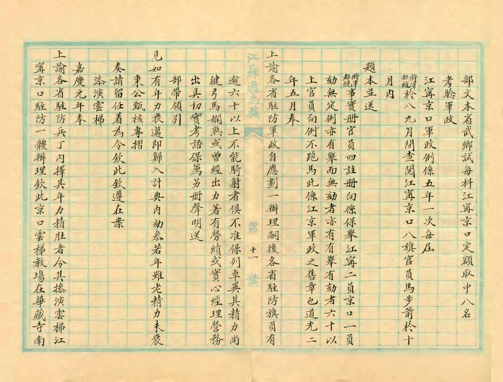 _重修京口八旗志_