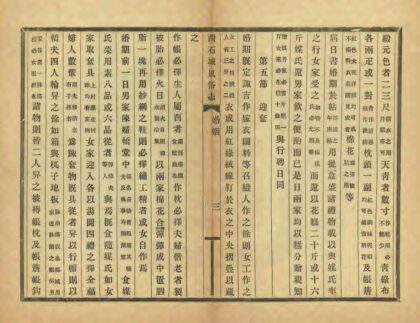 03686 西石城风俗志 0.jpg