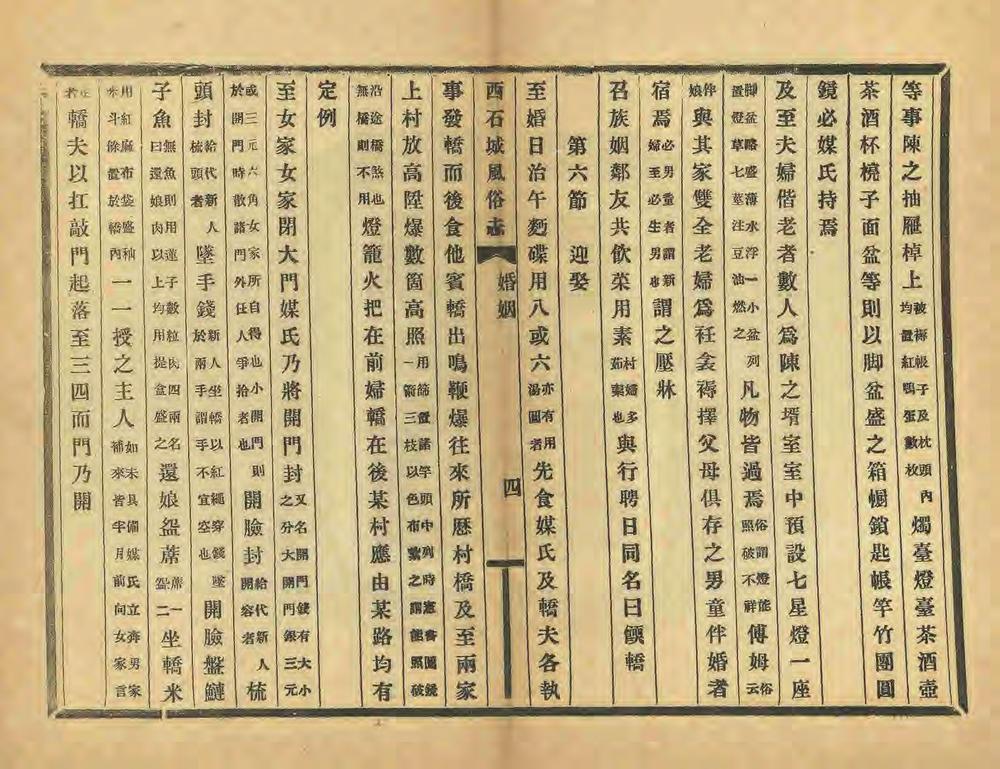 _西石城风俗志_