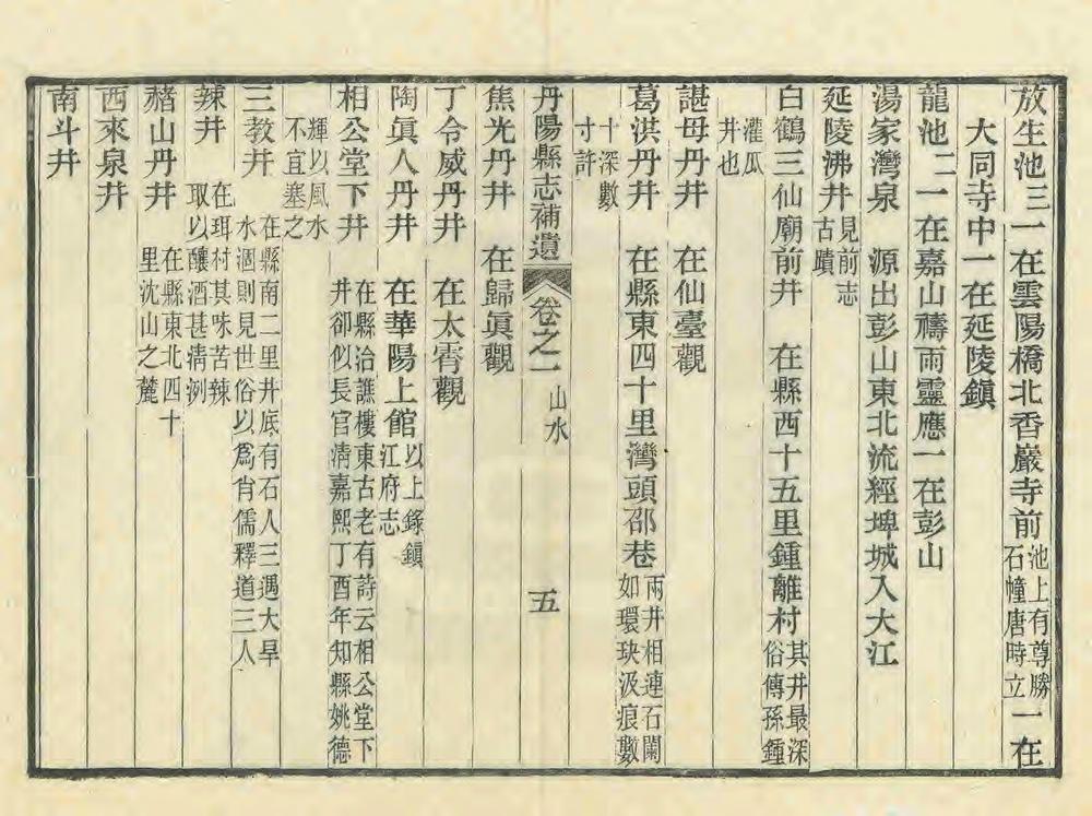 _丹阳县导补遗_