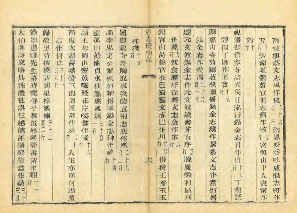 _常州府志校勘记_