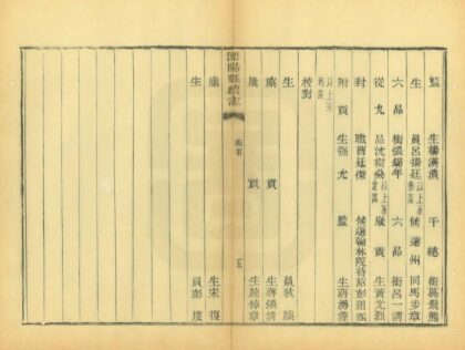 03712 溧阳县续志 0.jpg