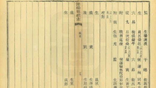 03712 溧阳县续志 0.jpg