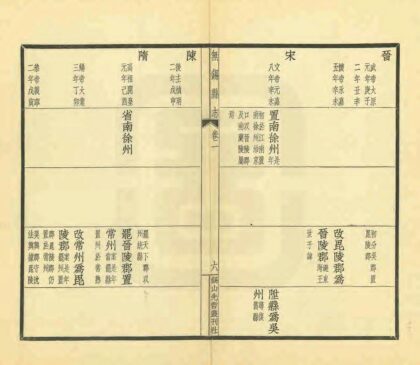 03718 无锡县志 0.jpg