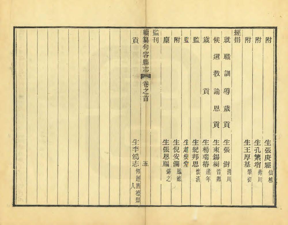 _续纂句容县志_