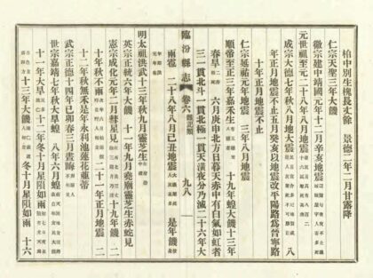 03776 临汾县志 0.jpg