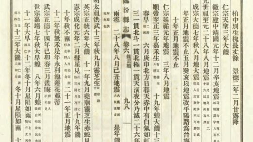 03776 临汾县志 0.jpg