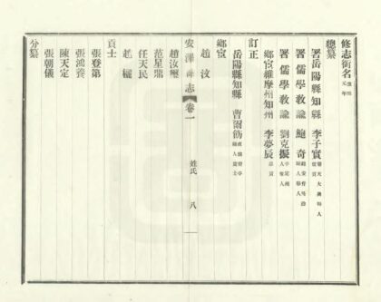 03784 重修安泽县县志 0.jpg