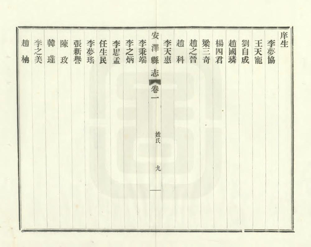 _重修安泽县县志_