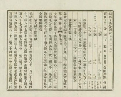 03791 翼城县志 0.jpg