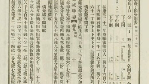 03791 翼城县志 0.jpg