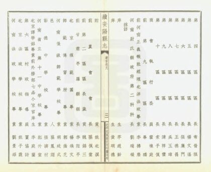 03838 续安阳县志 0.jpg