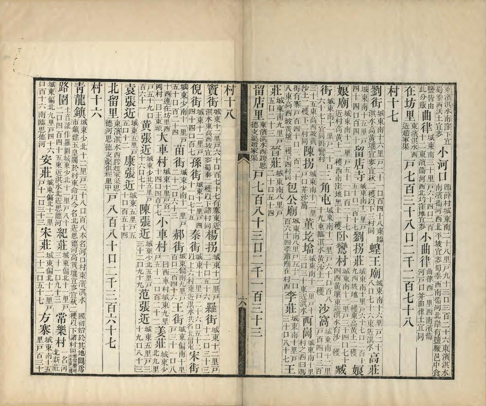 _淇县舆地图说_