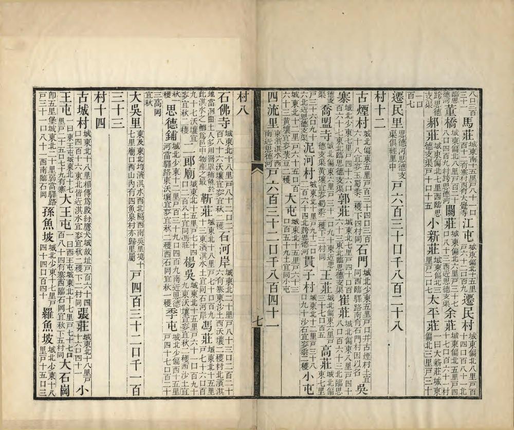 _淇县舆地图说_