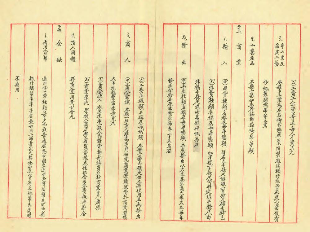 _河北省濮阳县地方实际情况调查报告书_