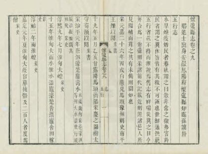 03885 怀远县志 0.jpg