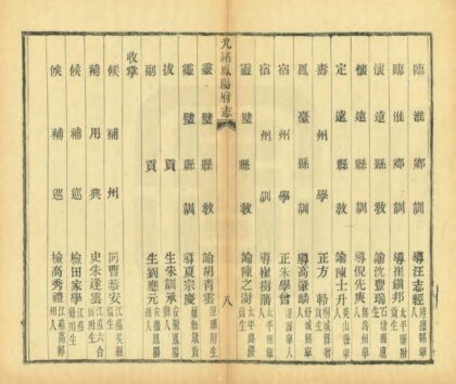 03933 凤阳府志 0.jpg