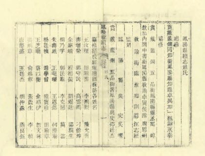 03937 凤阳县志 0.jpg