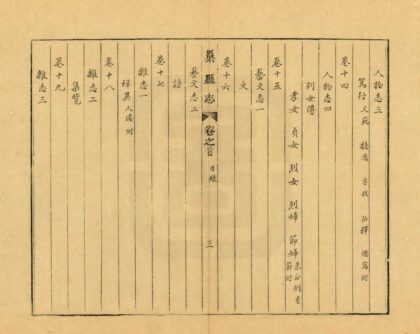 03943 巢县志 0.jpg