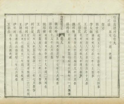 03969 增补广德州志 0.jpg