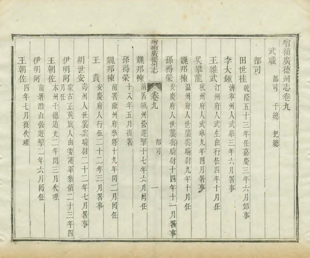 _增补广德州志_