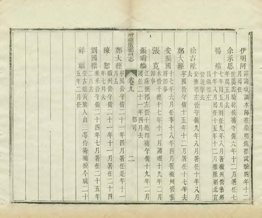 _增补广德州志_