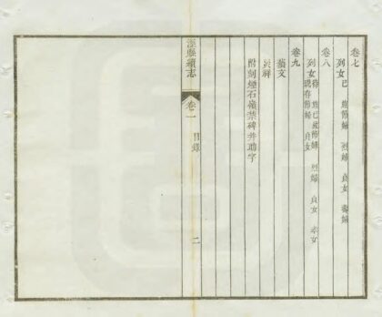 03976 泾县续志 0.jpg