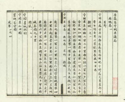 03978 宁国县通志 0.jpg