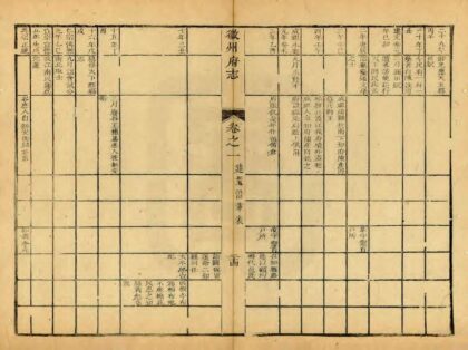 03994 徽州府志 0.jpg