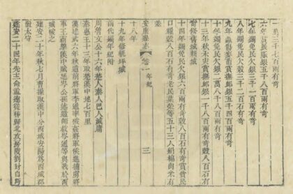 04011 安康县志 0.jpg