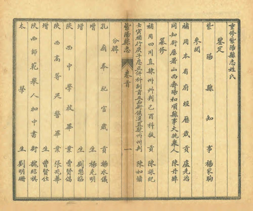 _重修紫阳县志_