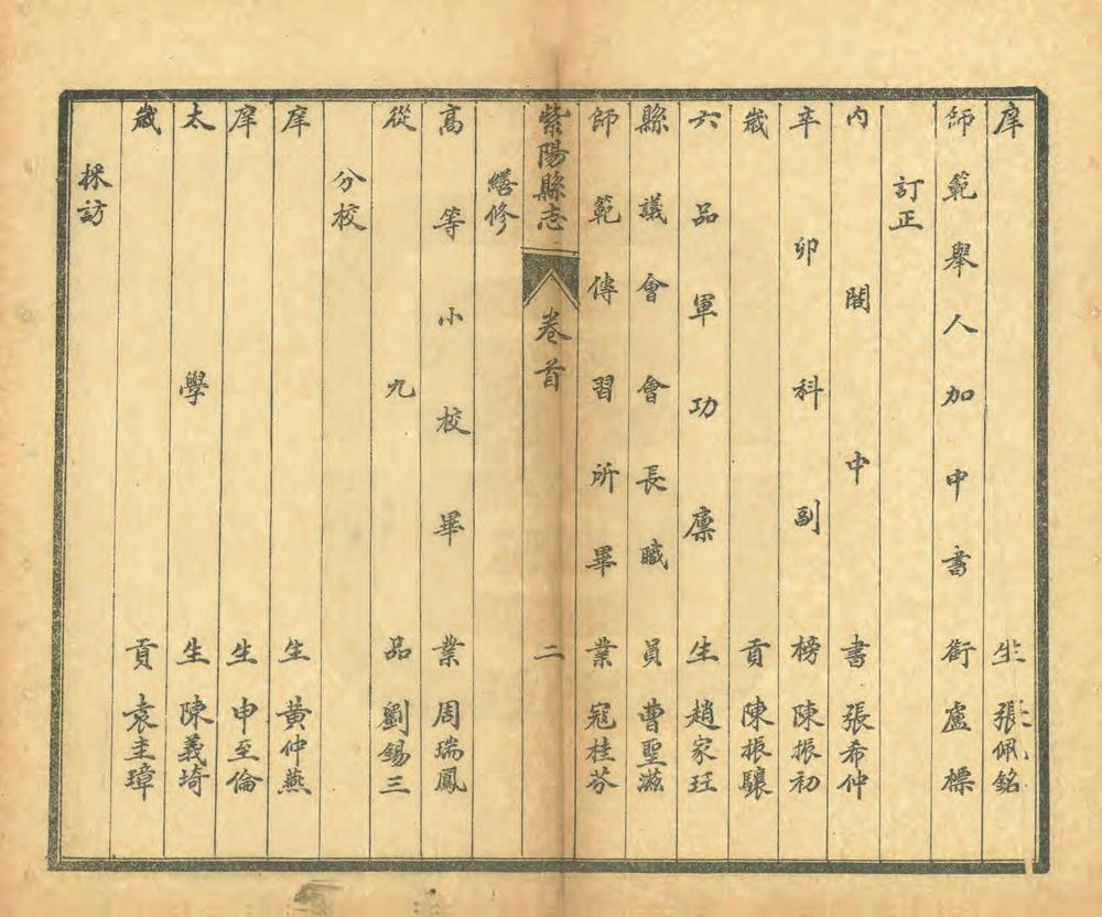 _重修紫阳县志_